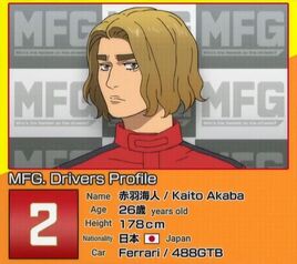 Driver's Profile