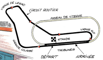 Circuit de Monza