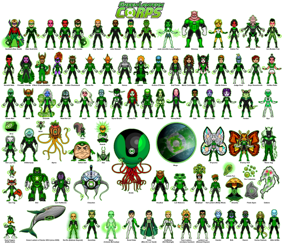 category-green-lantern-corps-microheroes-dc-wiki-fandom