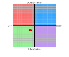 Chart-1.png