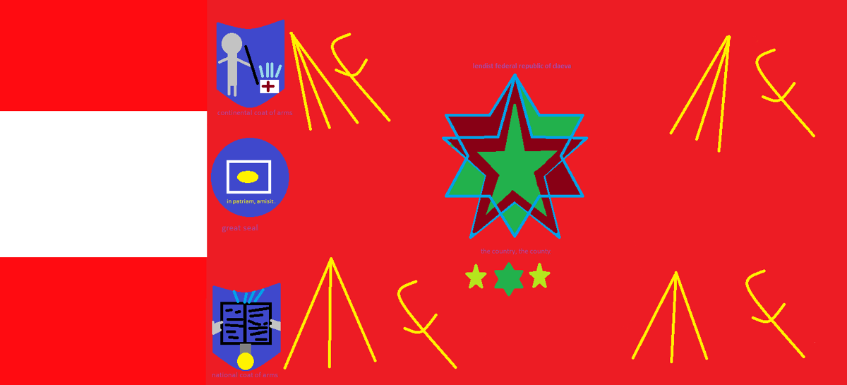 CategoryLocations MicroNations Fandom Fandom