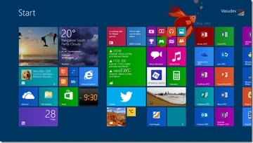 Windows 8.1 | Вікі Microsoft | Fandom