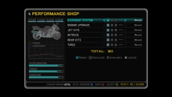 Kawasaki Ninja ZX-14 | Midnight Club Wiki | Fandom