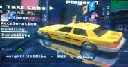 A playable Ford Crown Victoria Taxi Cab in Midnight Club: Street Racing.