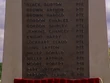 Royal Midsomer Yeomanry Killed during The First World War on the battlefield.