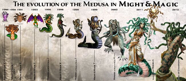 Medusae - M&M