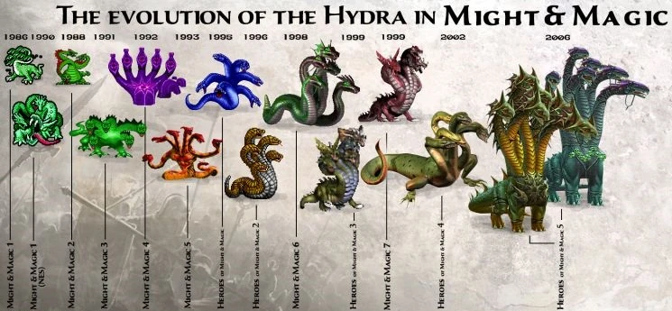 Герои 3 количество существ таблица Hydra Might and Magic Wiki Fandom