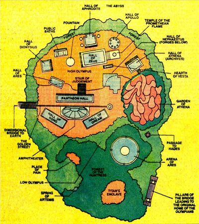 Map-olympus