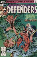 Defenders #94 "Beware -- the Six-Fingered Hand!" Release date: January 20, 1981 Cover date: April, 1981