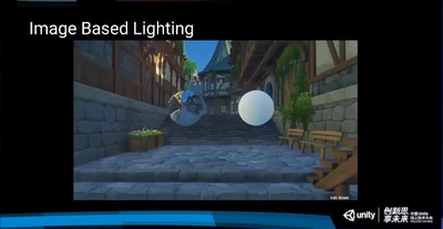 China Unity Tech Week 2020 | MiHoYo Wiki | Fandom