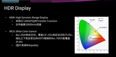 China Unity Tech Week 2020 | MiHoYo Wiki | Fandom