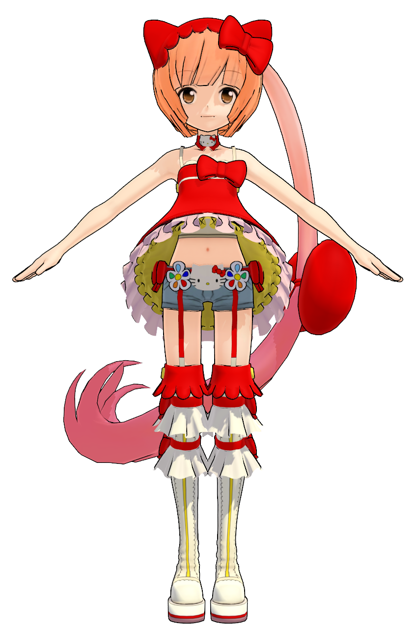 Nekomura Iroha, Hello Kitty Wiki