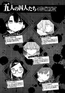 Volume 2 Characters Introduction
