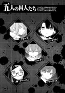 Volume 1 Characters Introduction