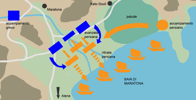 Versione Di Greco La Battaglia Di Maratona Battaglia di Maratona | Militar Wiki | Fandom