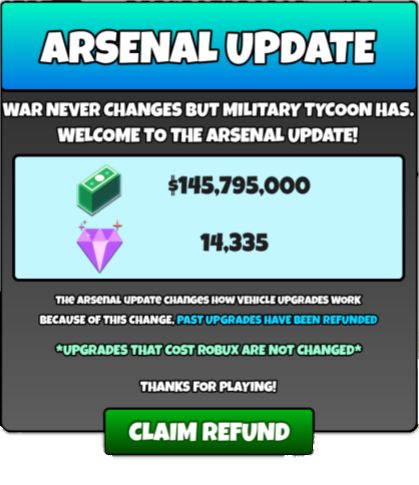 Military Tycoon codes December 2023