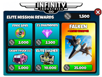Elite Mission | Military Tycoon Wiki | Fandom