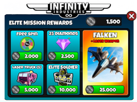 Military Tycoon codes (December 2023) — free rewards and credits