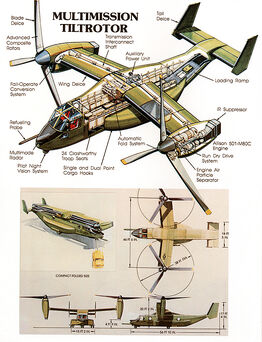 V-22 concept