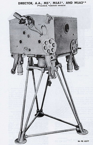 Canon anti-aérien léger 37 mm Antiaircraft Gun M1