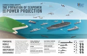 Strike-Group-Infographic d424f9cf-f49a-4a96-8ce1-7eef8d47e38b-prv-2188097016