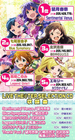 The Idolm Ster Live The Ter Selection Cd The Idolm Ster Million Live Wiki Fandom