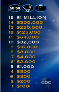 Millionaire US Primetime Revival Money Tree