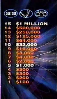 CA Money Tree