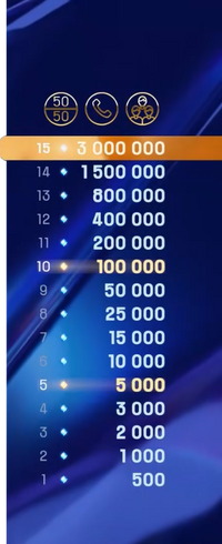 Unlicensed Russian Money Tree (2023-present)