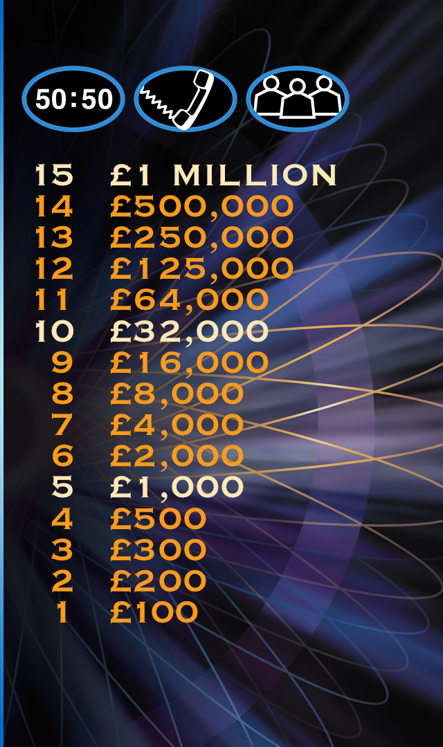 Money Tree | Who Wants To Be A Millionaire | Fandom
