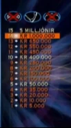 2nd money tree (2001-2005)