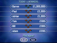 High Scores (UK Junior 2001)