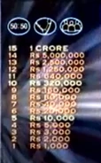 1st money tree (2002-2004)