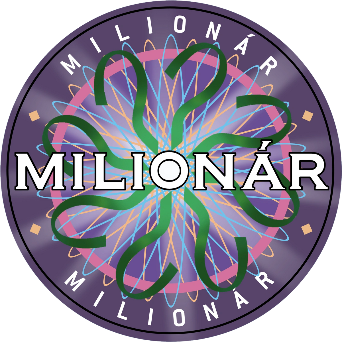 Milionár Who Wants To Be A Millionaire Wiki Fandom