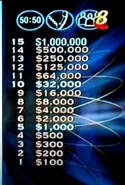 1st money tree (2000-2004)