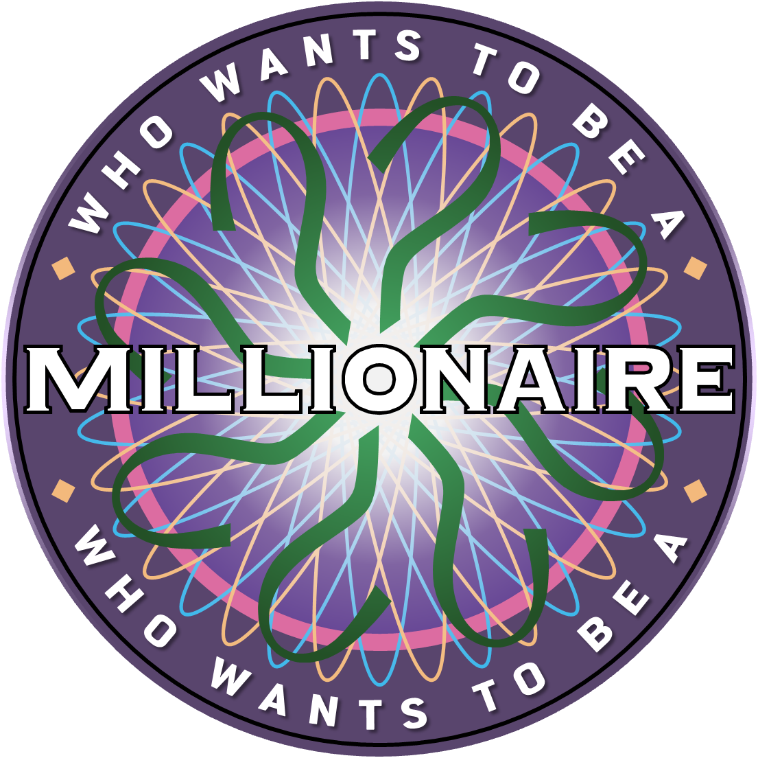 Who wants to be a Millionaire. Ктотзочет стать миллионером.