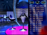 Money Tree (Denmark 2001)