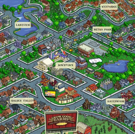 The City