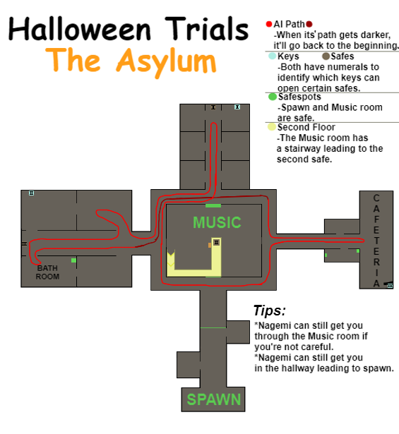 Halloween Trials, The Mimic Wiki