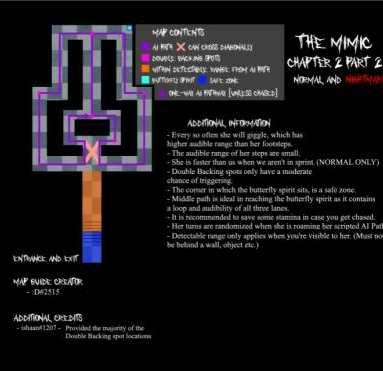 Roblox - Mapa do primeiro labirinto do cap 1, book 2 no The Mimic - Imgur