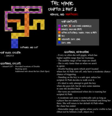 The Mimic Chapter 1 Maze Map 2  The mimic, Space and astronomy, Maze