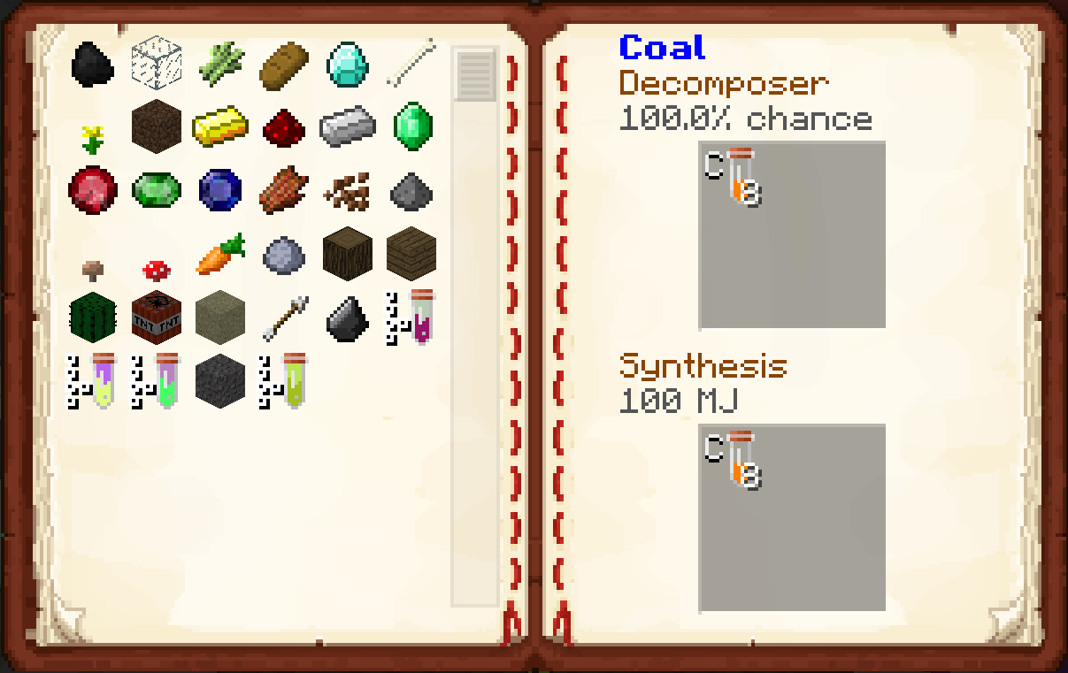 Chemist&rsquo;s Journal | Minecraft Big Dig Pack Wiki | Fandom