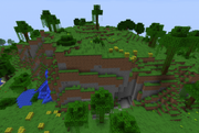 JungleEdge M