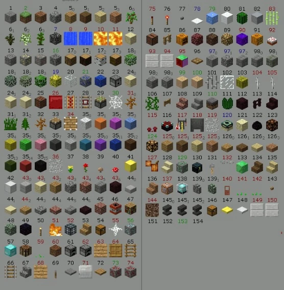 Blocks Minecraft clonearmy52 Wiki Fandom