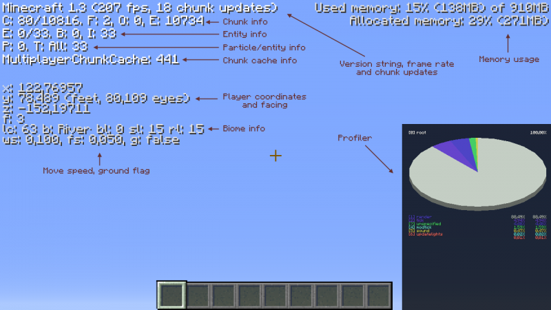 Debug screen – Minecraft Wiki