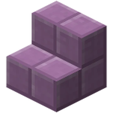 Missing blocks items