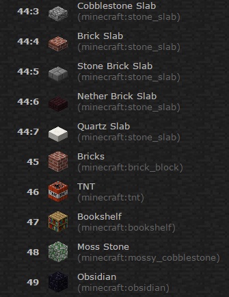 Block IDs-  Mostly Minecraft