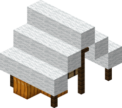 Pillager Outpost Gallery Minecraft Wiki Fandom