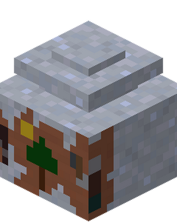 Polymer Clay Cat Figure Made For A Customer!: Minecraft Basic RESOURCE'S Generator (1.16.100, 1.16.201) | Minecraft PE Mods & Addons