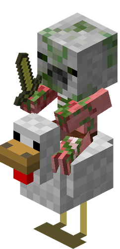Zombified Piglin Gallery Minecraft Wiki Fandom Zombified Piglin Gallery Minecraft Wiki Fandom